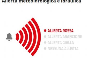 Allerta Rossa Idrogeologica