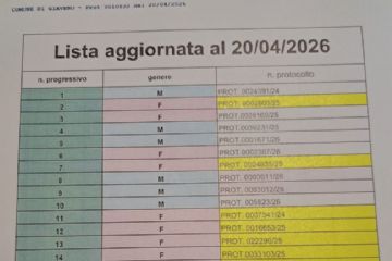 Aggiornamento lista d'attesa Residenza Silvana Ramello